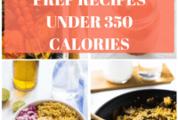 Effortless Weekly Meal Prep