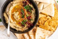 Baba Ghanoush