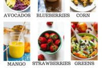 July Seasonal Produce Spotlight