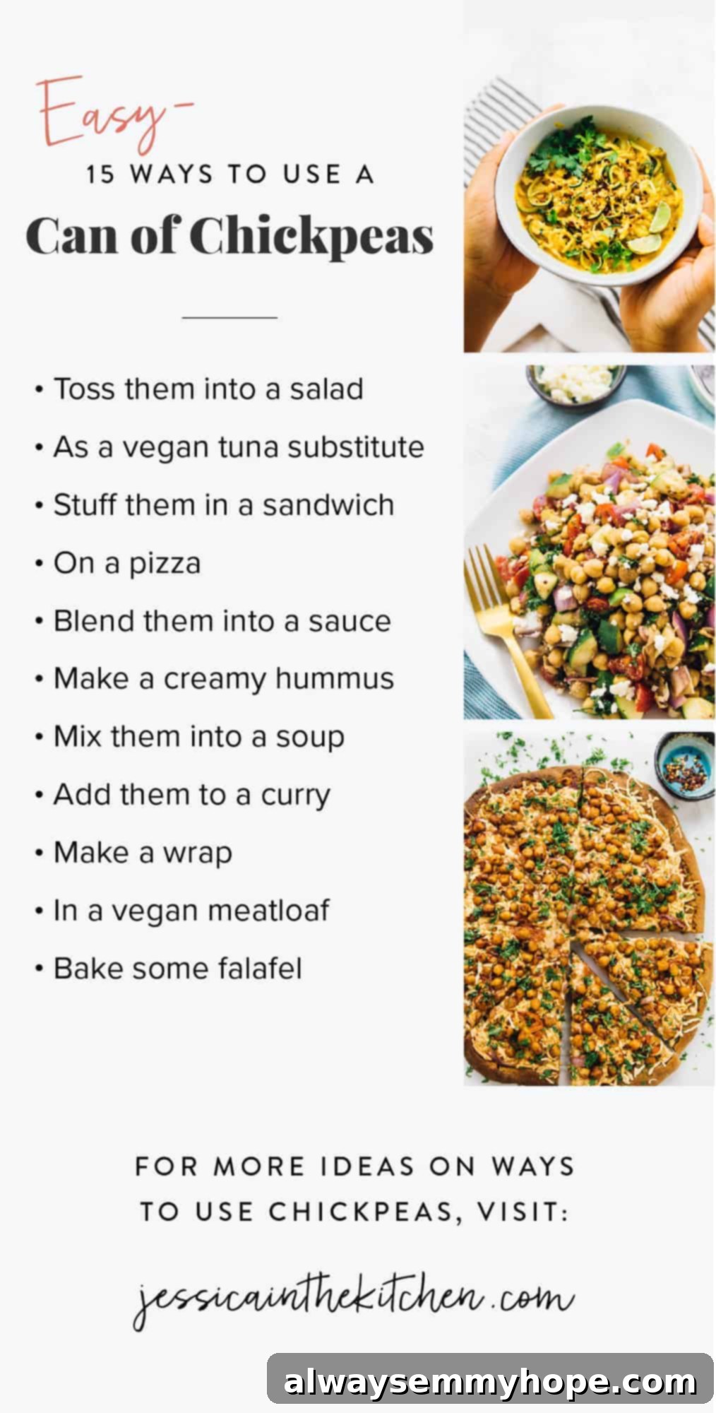 A vibrant collage showcasing various chickpea dishes, including salads, dips, and curries, artfully arranged next to a pile of fresh chickpeas, highlighting their versatility in cooking.