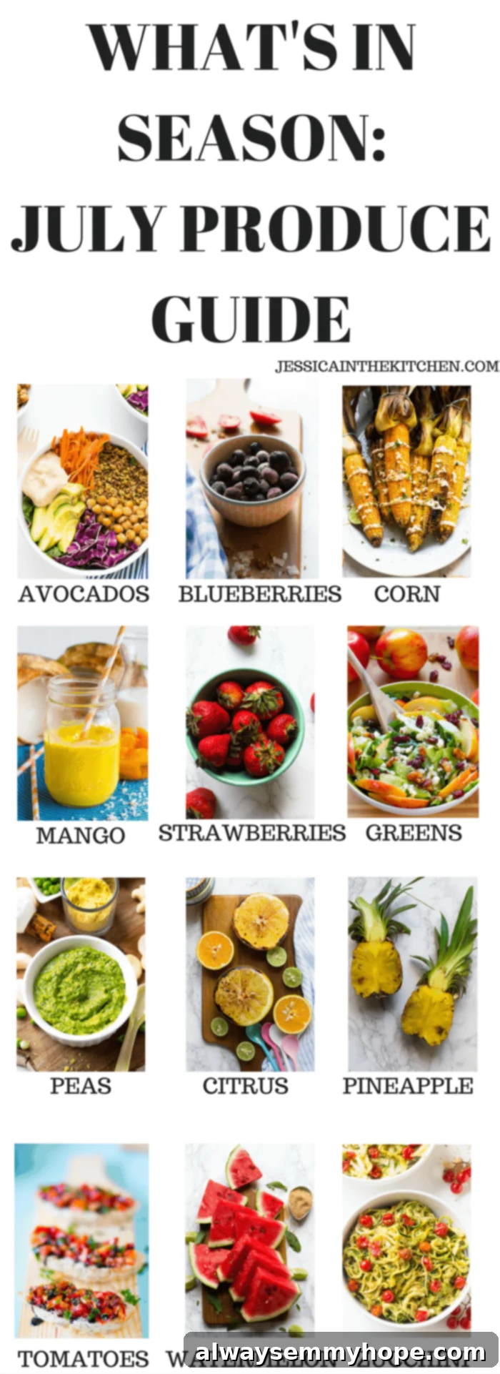 Montage of various dishes using seasonal produce.